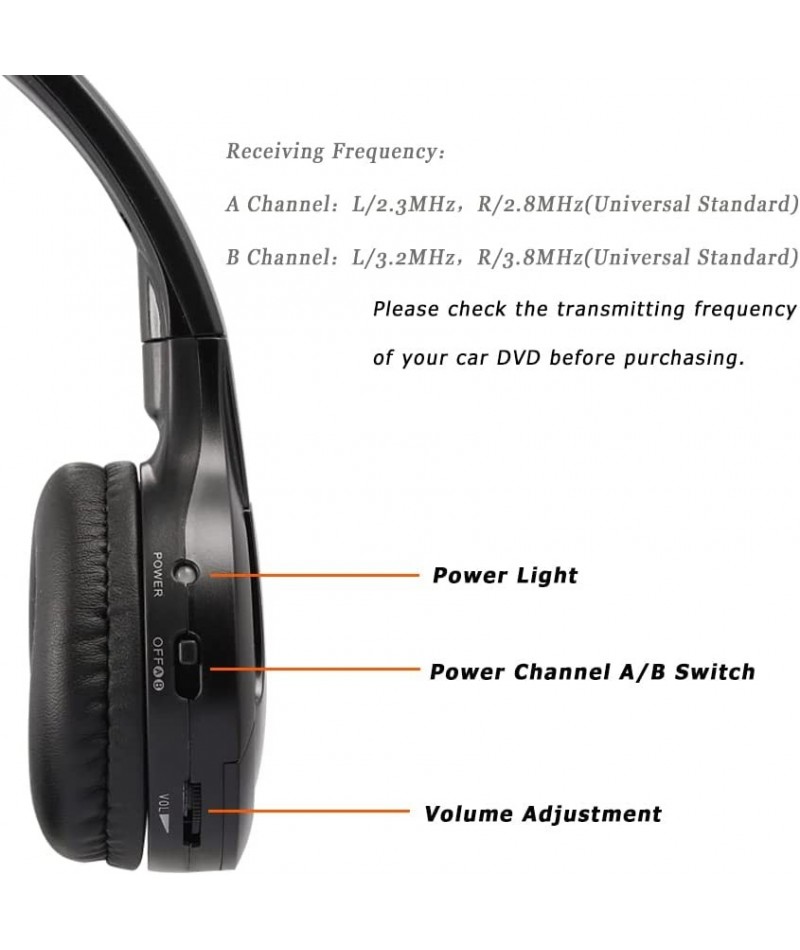 KOBANOICA Infrared Headphones for Car DVD